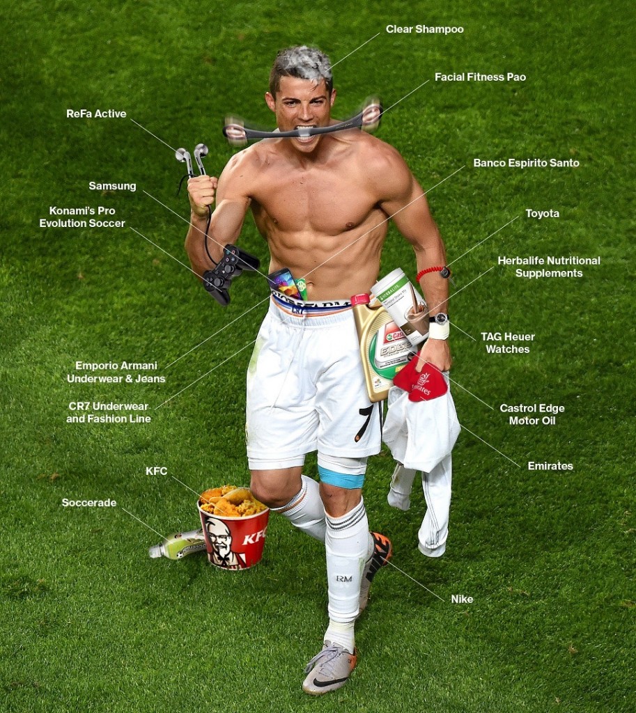 Ronaldolle kelpaa mainostettavaksi melkein mikä tahansa. (Braulio Amado / Bloomberg / Kuva Getty Images)